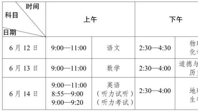 ?我丢！徐皓阳：我们聊天时会发一些戴伟浚的表情包